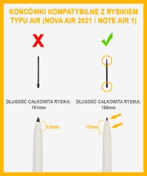 Końcówki do rysika Onyx Boox Note Air, 5 sztuk